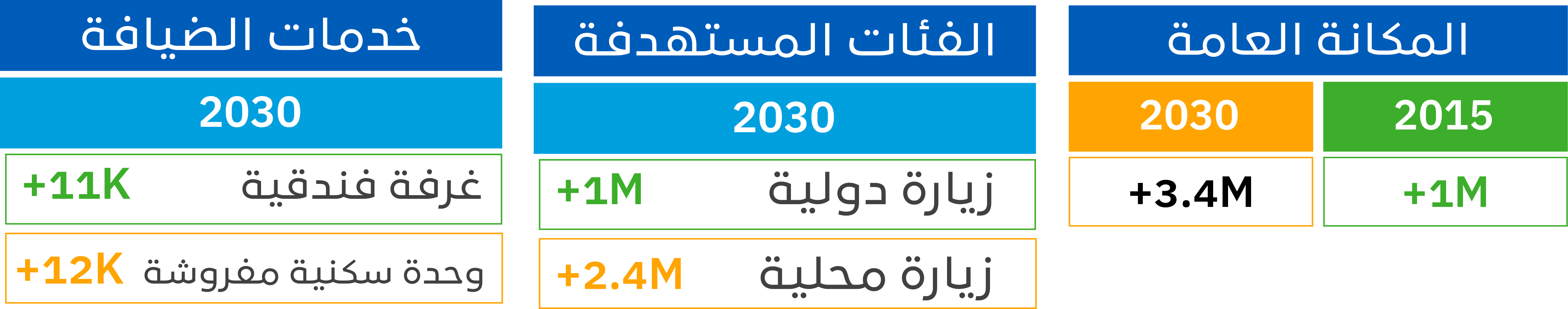 asir
